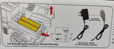 Детска фадрома с радио контрол RC TRUCK