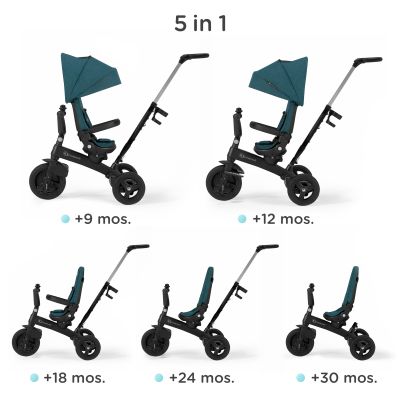 Триколка със сенник KinderKraft TWIPPER, Сива