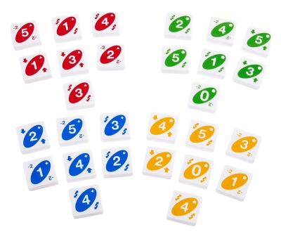 Карти за игра UNO Quatro Mattel HPF82