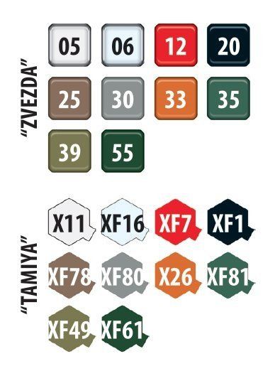 Руски триосен камион Камаз – 5350 Мустанг 1:72 ZVEZDA 5074