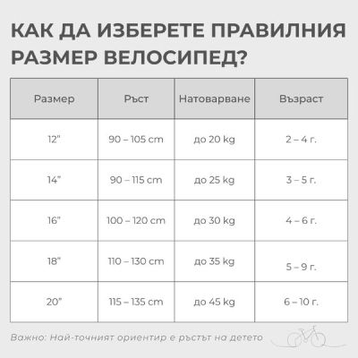 Детски велосипед 20 Byox Puppy 