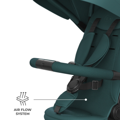 Триколка със сенник KinderKraft ASTON PLUS ЗЕЛЕНА