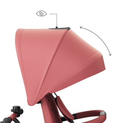 Триколка със сенник KinderKraft ASTON PLUS РОЗОВА