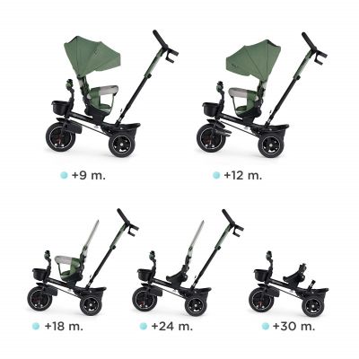 Триколка със сенник KinderKraft SPINSTEP, зелена