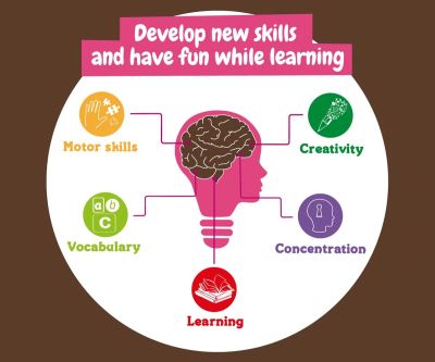 Образователна игра Вулкан Дъга Science4you 